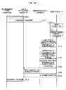Fig. 17 - Information processing apparatus, information processing method, program, recording medium, and information processing system