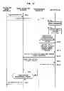 Fig. 18 - Information processing apparatus, information processing method, program, recording medium, and information processing system