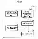 Fig. 22 - Information processing apparatus, information processing method, program, recording medium, and information processing system