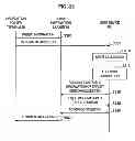 Fig. 26 - Information processing apparatus, information processing method, program, recording medium, and information processing system