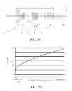 Fig. 22 - Image pickup apparatus for obtaining light field