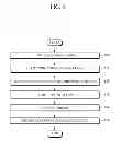 Fig. 07 - SOURCE TERMINAL AND METHOD FOR OUTPUTTING DATA TO EXTERNAL OUTPUT DEVICE