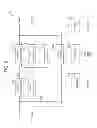 Fig. 07 - Display driver, operating method thereof, host for controlling the display driver, and system having the display driver and the host