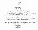 Fig. 08 - Display driver, operating method thereof, host for controlling the display driver, and system having the display driver and the host