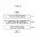 Fig. 11 - Display driver, operating method thereof, host for controlling the display driver, and system having the display driver and the host