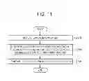 Fig. 12 - Display driver, operating method thereof, host for controlling the display driver, and system having the display driver and the host