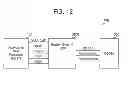 Fig. 13 - Display driver, operating method thereof, host for controlling the display driver, and system having the display driver and the host