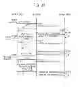 Fig. 24 - Display driver, operating method thereof, host for controlling the display driver, and system having the display driver and the host