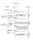 Fig. 27 - Display driver, operating method thereof, host for controlling the display driver, and system having the display driver and the host