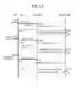 Fig. 30 - Display driver, operating method thereof, host for controlling the display driver, and system having the display driver and the host