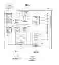 Fig. 05 - Method of providing external device list and image display device