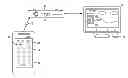 Fig. 01 - Interactive remote control system and method
