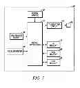 Fig. 08 - Interactive remote control system and method