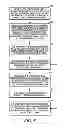 Fig. 09 - Interactive remote control system and method
