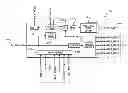 Fig. 01 - Video serializer/deserializer having selectable multi-lane serial interface