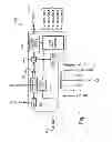 Fig. 02 - Video serializer/deserializer having selectable multi-lane serial interface