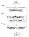 Fig. 01 - Communication of video information