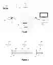Fig. 02 - Communication of video information