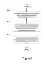 Fig. 04 - Communication of video information