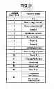 Fig. 04 - Electronic apparatus, control method, and recording medium