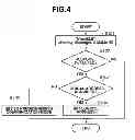 Fig. 05 - Electronic apparatus, control method, and recording medium