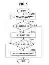 Fig. 06 - Electronic apparatus, control method, and recording medium