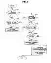 Fig. 09 - Electronic apparatus, control method, and recording medium