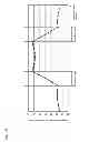 Fig. 26 - Image displaying method and image displaying apparatus