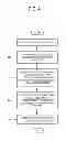 Fig. 05 - METHOD AND APPARATUS FOR STORING A BROADCAST