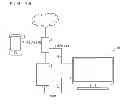 Fig. 17 - REPRODUCTION DEVICE, DISPLAY DEVICE, TELEVISION RECEIVER, SYSTEM, RECOGNITION METHOD, PROGRAM, AND RECORDING MEDIUM