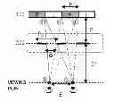 Fig. 01 - Stereoscopic image display device having a barrier cell