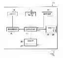 Fig. 01 - Apparatus, methods and computer programs for configuring output of a display