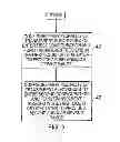 Fig. 04 - Apparatus, methods and computer programs for configuring output of a display