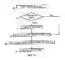 Fig. 10 - Apparatus, methods and computer programs for configuring output of a display