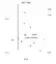 Fig. 02 - PIXEL STRUCTURE FOR LIQUID CRYSTAL DISPLAY PANEL AND LIQUID CRYSTAL DISPLAY PANEL COMPRISING THE SAME