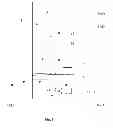 Fig. 05 - PIXEL STRUCTURE FOR LIQUID CRYSTAL DISPLAY PANEL AND LIQUID CRYSTAL DISPLAY PANEL COMPRISING THE SAME