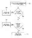 Fig. 01 - Signal processing