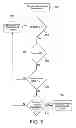 Fig. 08 - Signal processing
