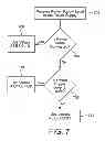 Fig. 09 - Signal processing