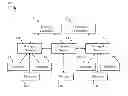 Fig. 01 - Deployment of hierarchical managed switching elements
