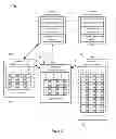 Fig. 03 - Deployment of hierarchical managed switching elements