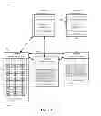 Fig. 06 - Deployment of hierarchical managed switching elements