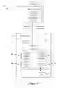 Fig. 14 - Deployment of hierarchical managed switching elements