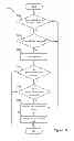 Fig. 30 - Deployment of hierarchical managed switching elements