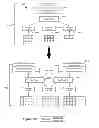 Fig. 43 - Deployment of hierarchical managed switching elements