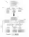 Fig. 44 - Deployment of hierarchical managed switching elements