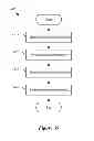 Fig. 51 - Deployment of hierarchical managed switching elements
