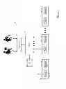 Fig. 02 - Network control apparatus and method with port security controls