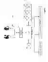 Fig. 08 - Network control apparatus and method with port security controls