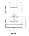 Fig. 16 - Network control apparatus and method with port security controls